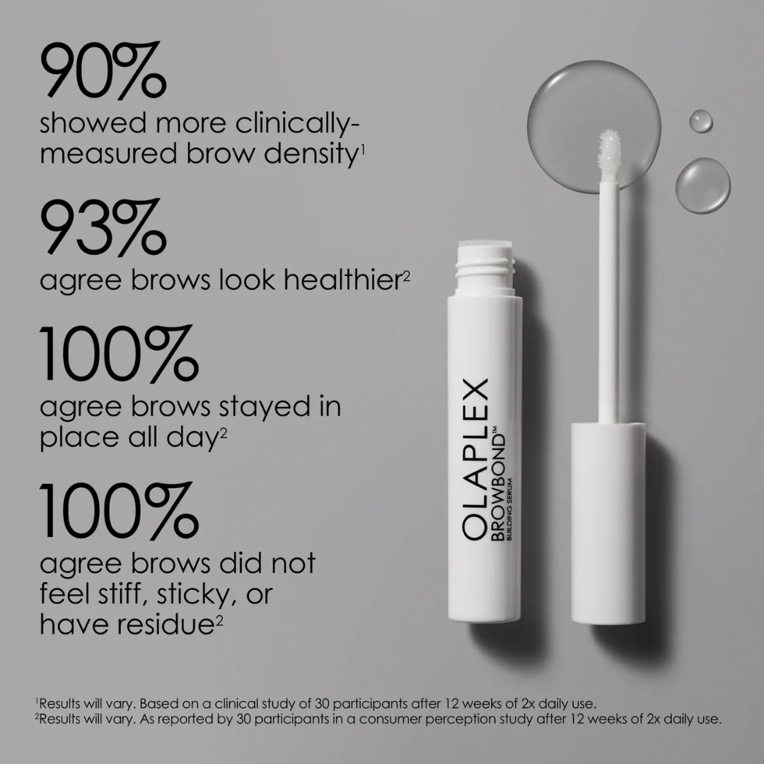 Olaplex BrowBond Building Serum 3.5ml - Image 4