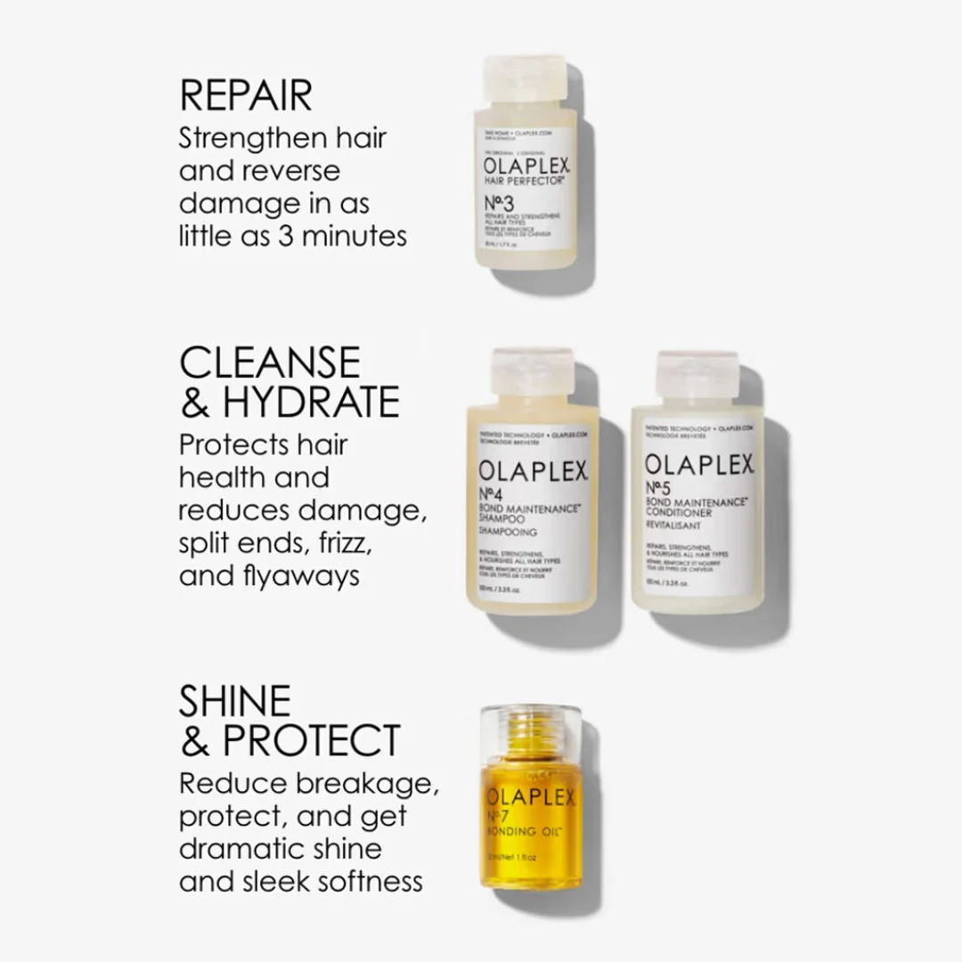 Olaplex In Good Repair Set - Image 4