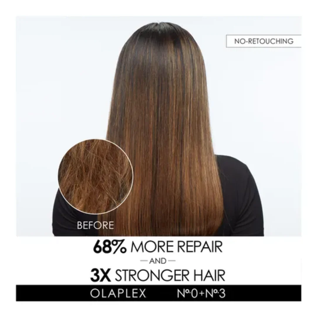 Olaplex Unbreakable Blondes Mini Set - Image 3
