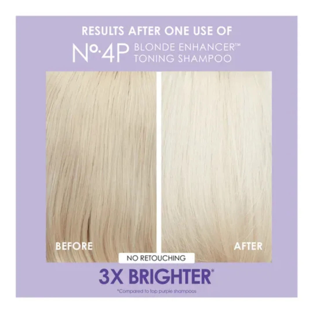 Olaplex Unbreakable Blondes Mini Set - Image 4