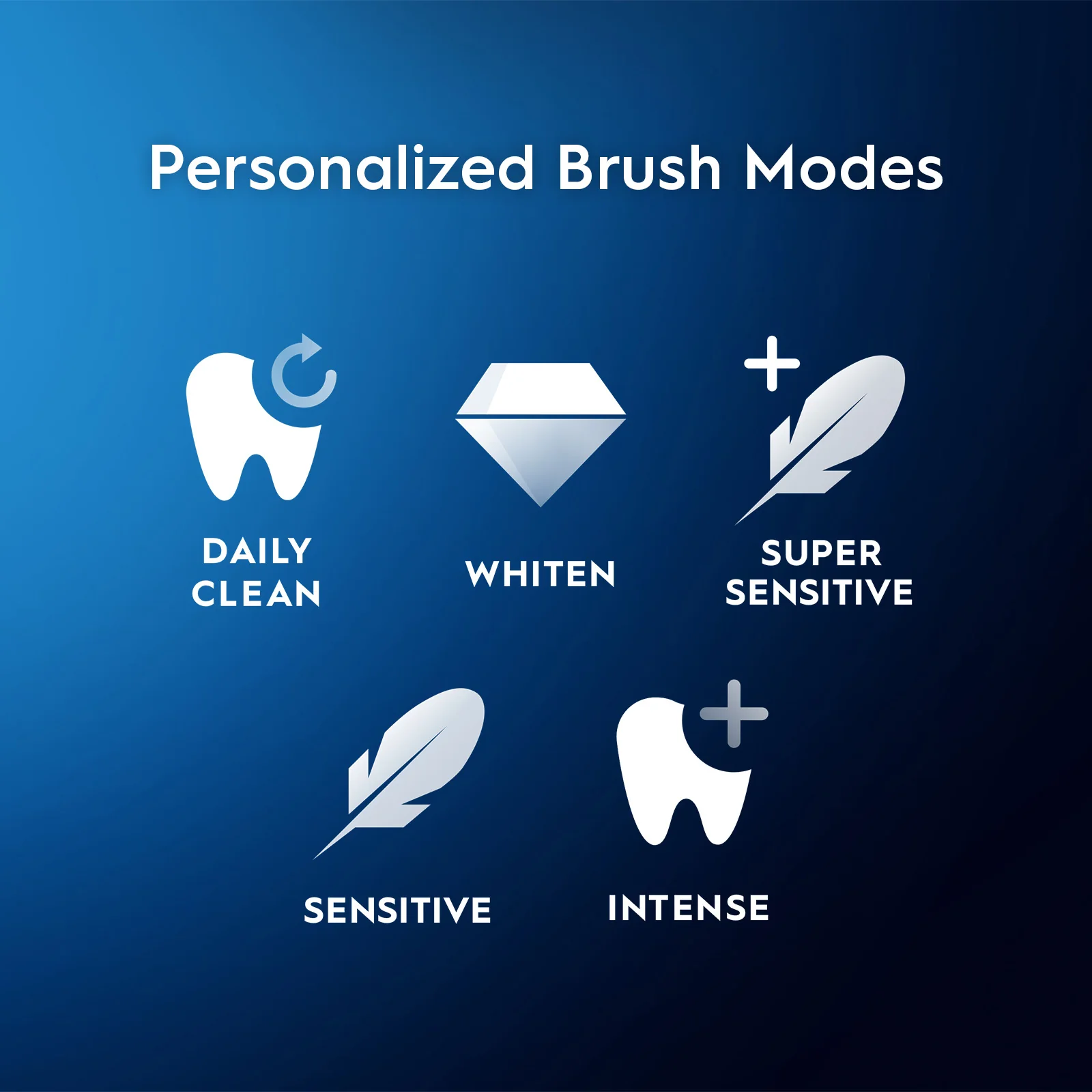 Oral-B iO Series 5 Rechargeable Electric Toothbrush - Image 3