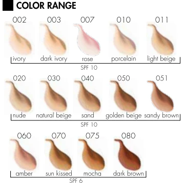 Pupa Active Light - Light Activating Foundation - Image 11