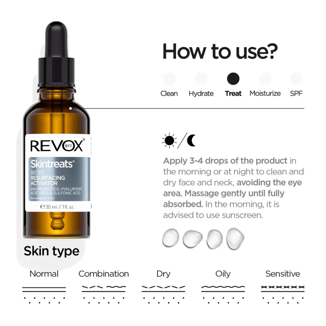 Revox B77 Biotic Resurfacing Activator - Image 5