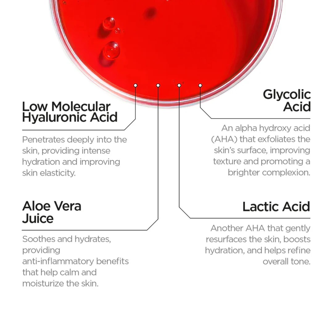 Revox B77 Just AHA 30% + BHA 4% Resurfacing Solution - Image 3