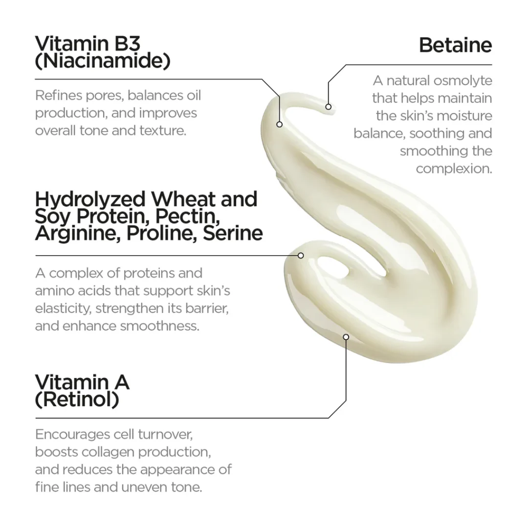 Revox B77 Just Retinol 0.3% + Niacinamide 5% Smoothing Serum - Image 3