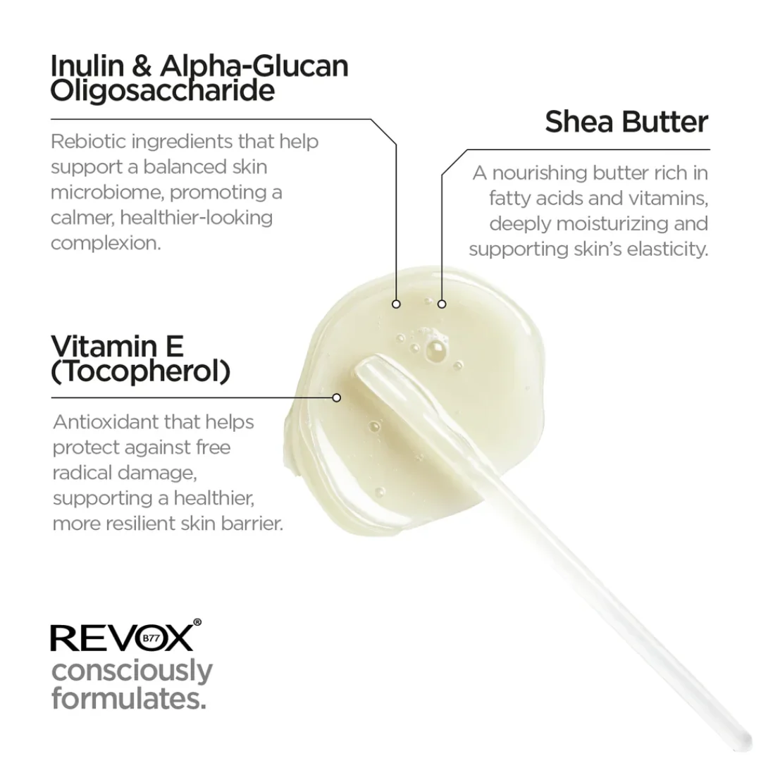 Revox B77 Just Retinol 0.3% + Niacinamide 5% Smoothing Serum - Image 4