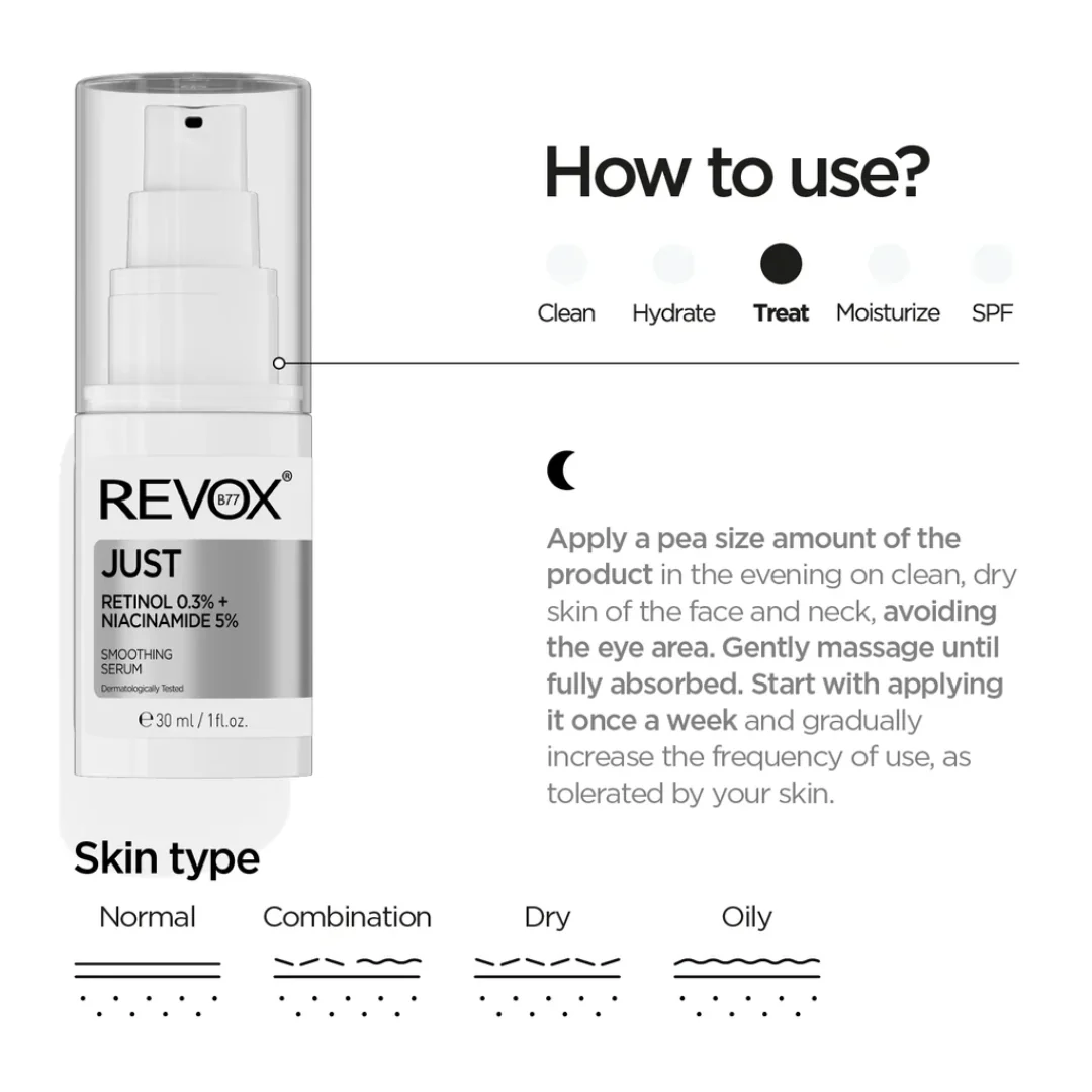 Revox B77 Just Retinol 0.3% + Niacinamide 5% Smoothing Serum - Image 6