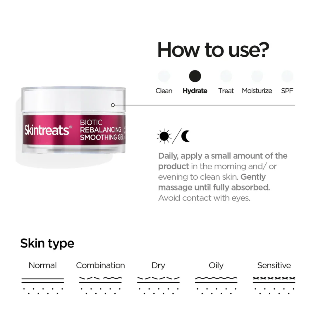 Revox B77 Skintreats Biotic Rebalancing Smoothing Gel - Image 2