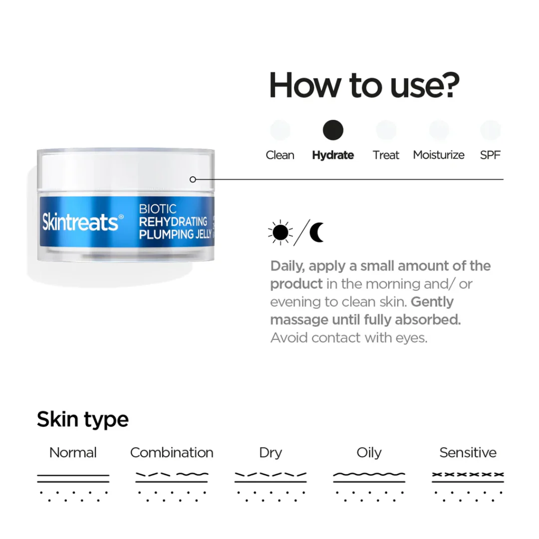 Revox B77 Skintreats Biotic Rehydrating Plumping Jelly - Image 2