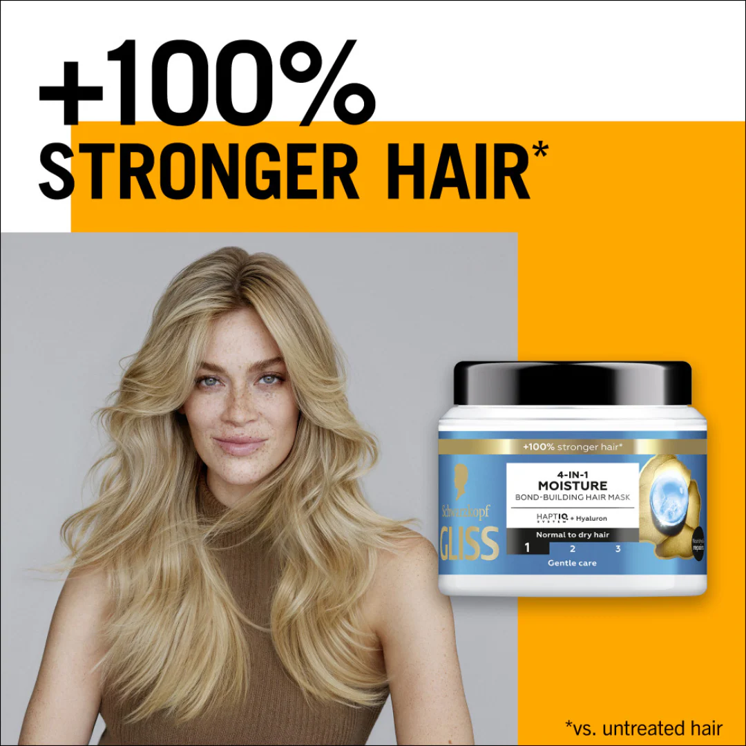 Schwarzkopf Gliss Mask 4-In-1 Moisture Aqua Revive 400ml - Image 2