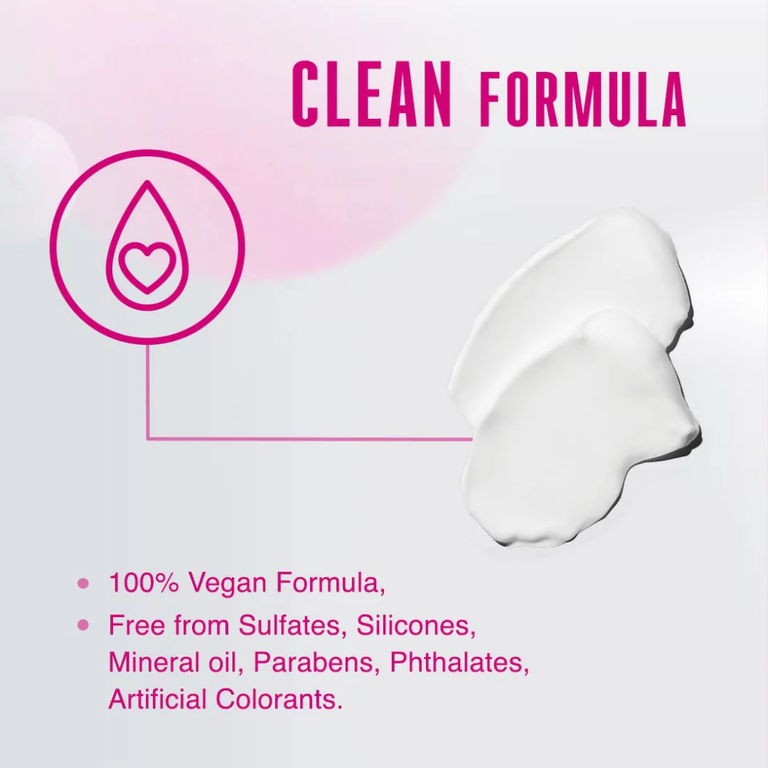 Schwarzkopf Professional BonaCure Color Freeze Treatment Mask 200ml - Image 2