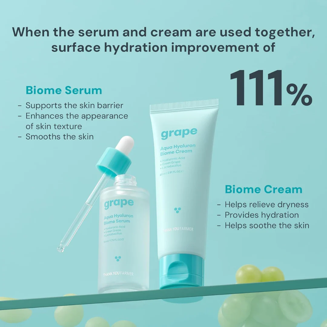 Thank You Farmer Grape Aqua Hyaluron Biome Cream - Image 10