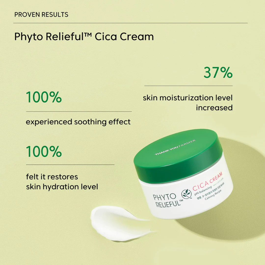 Thank You Farmer Phyto Relieful Cica Cream - Image 5