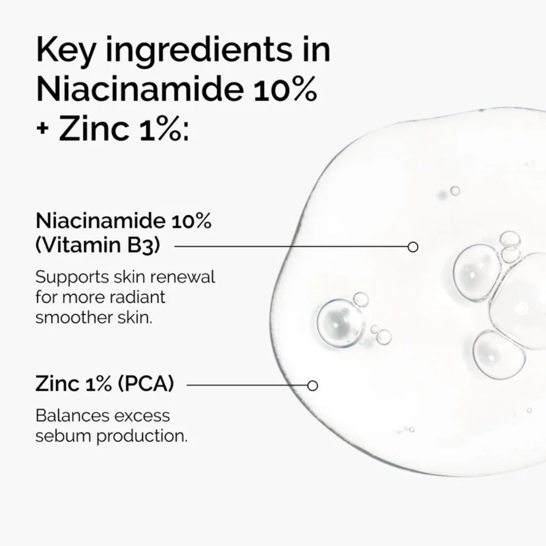 The Ordinary Niacinamide 10% + Zinc 1% Serum For Oily Skin - Image 6