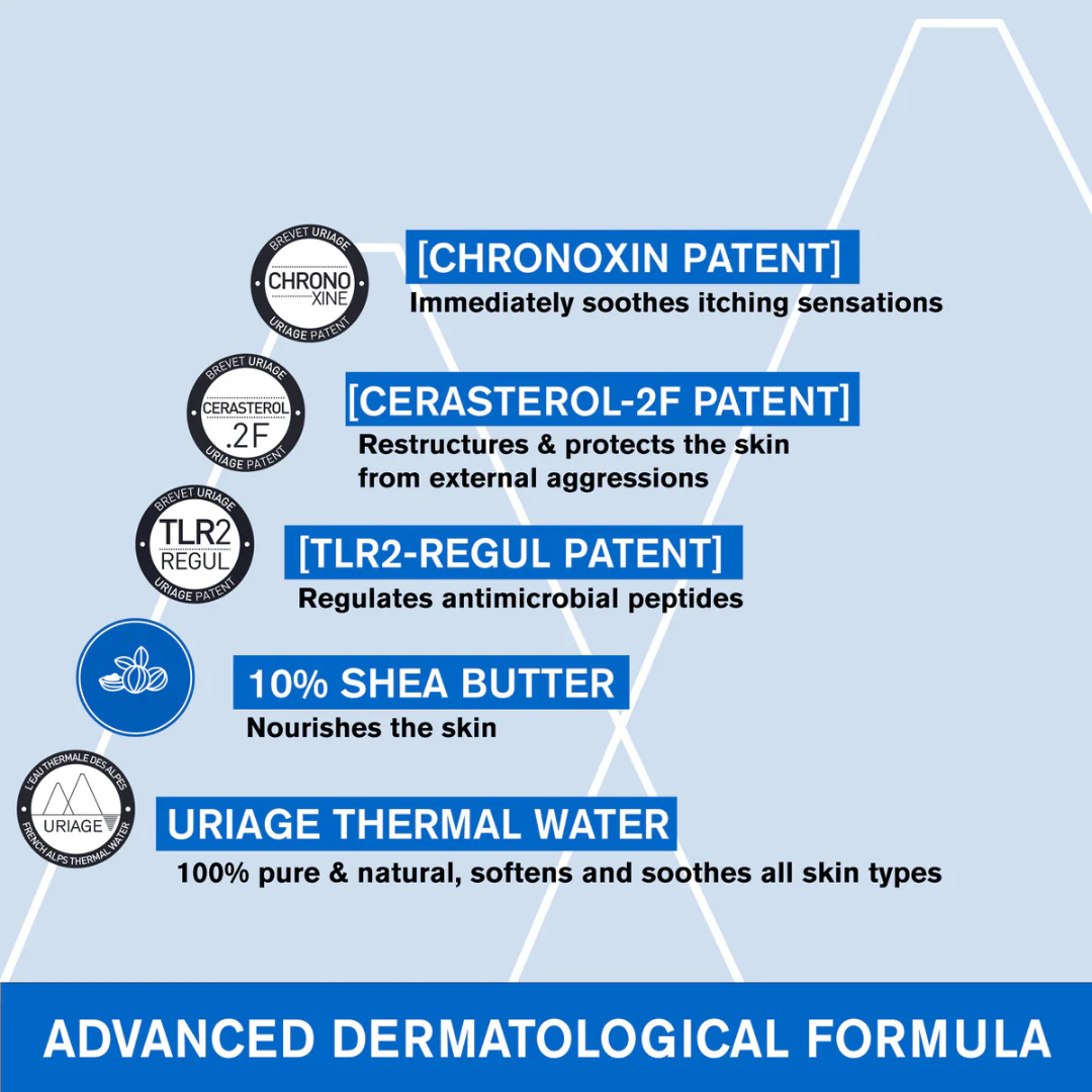 Uriage Xemose Lipid-Replenishing Anti-Irritation Cerat - Image 5