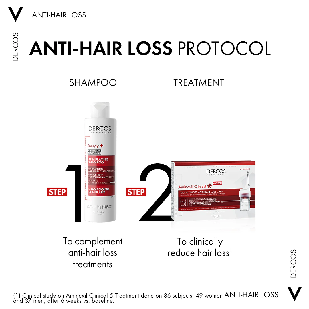 Vichy Dercos Aminexil Clinical 5 Anti-Hair Fall Treatment for Women x21 Doses - Image 3