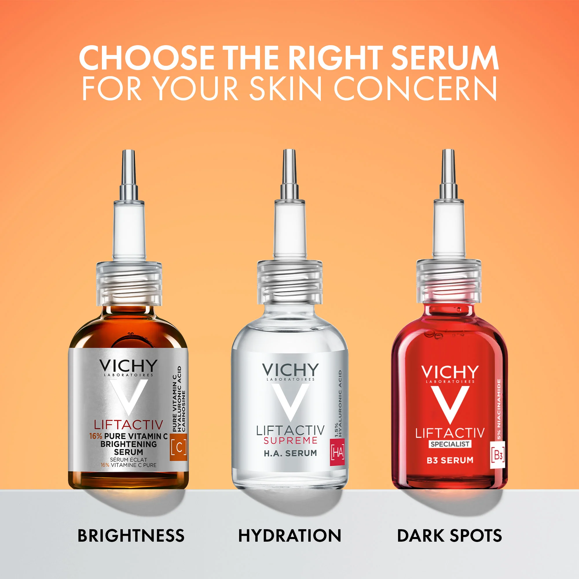 Vichy Liftactiv Vitamin C 16% Serum for Anti Aging & Brightening 20ml - Image 7
