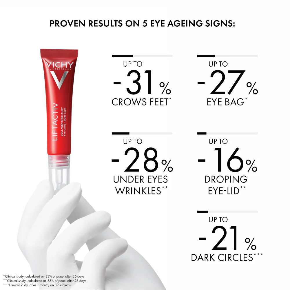 Vichy Liftactiv Collagen Specialist Eye Care Cream Anti-Ageing 15ml - Image 2