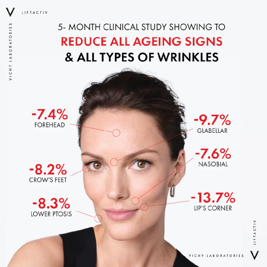 Vichy LiftActiv Retinol Specialist Deep Wrinkle And Anti-Aging Serum 30ml - Image 8