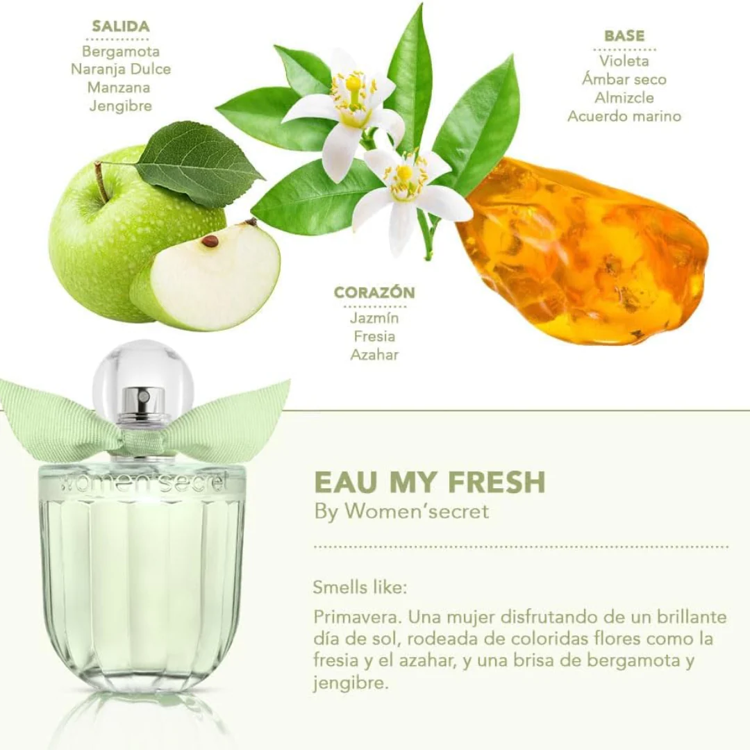 Women'Secret Eau Its Fresh Gift Set Eau De Toilette - Image 3