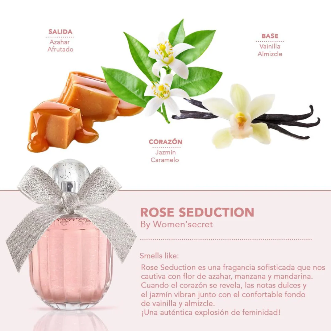 Women'Secret Rose Seduction Gift Set Eau De Parfum - Image 3
